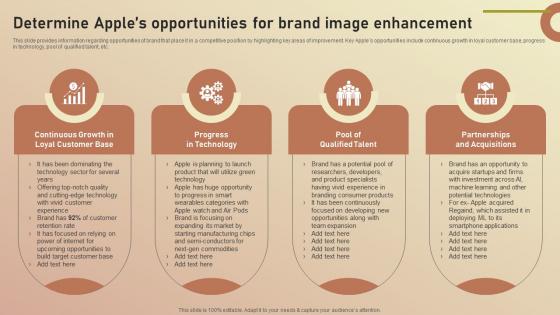 Determine Apples Opportunities For Brand Image Apple Branding Brand Story Branding SS V
