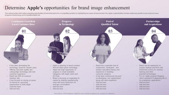 Determine Apples Opportunities For Brand Image Enhancement How Apple Has Emerged As Innovative