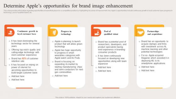 Determine Apples Opportunities For Brand Image Enhancement Strategic Brand Plan Apple