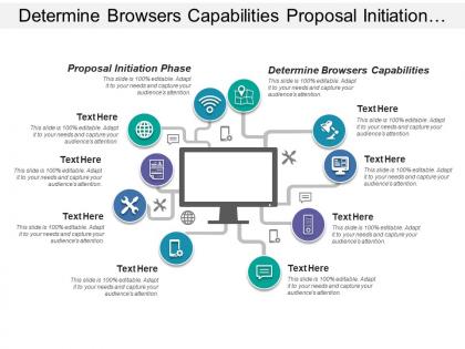 Determine browsers capabilities proposal initiation phase watson explorer
