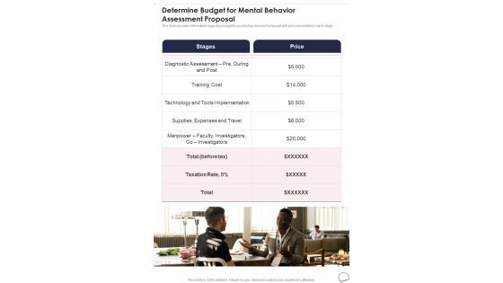Determine Budget For Mental Behavior Assessment Proposal One Pager Sample Example Document