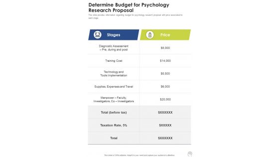 Determine Budget For Psychology Research Proposal One Pager Sample Example Document