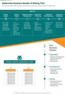 Determine business model of mining firm presentation report infographic ppt pdf document
