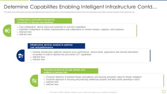 Determine Capabilities Enabling Intelligent Enabling It Intelligence Framework