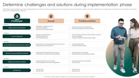 Determine Challenges And Solutions During Implementation Phase Successful Employee