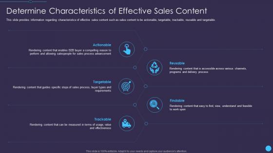 Determine characteristics of effective sales enablement initiatives for b2b marketers