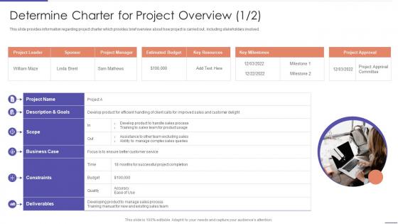 Determine Charter For Project Overview Project Planning Playbook