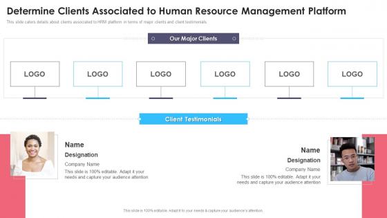 Determine Clients Associated Human Resource Human Capital Management Portal Investor Funding Elevator