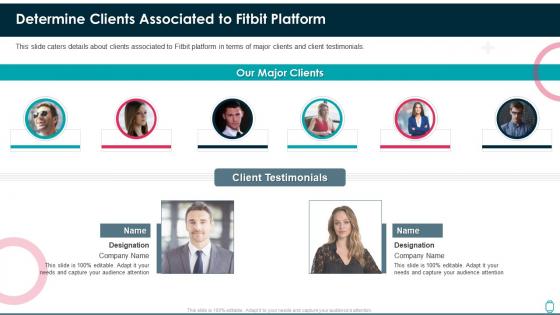 Determine clients associated to fitbit platform fitbit investor funding elevator pitch deck