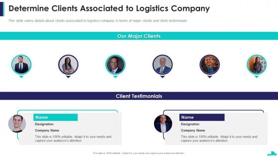 Determine clients associated to logistics company pitch deck ppt powerpoint styles