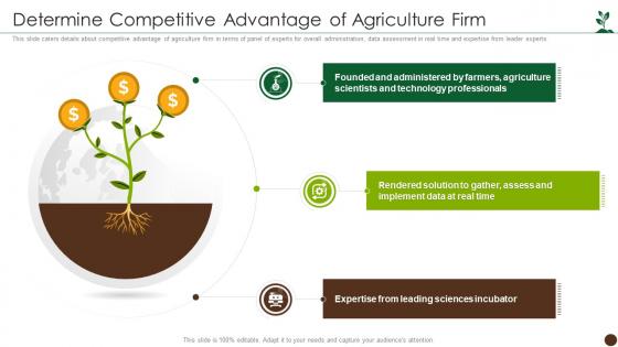 Determine Competitive Advantage Of Agriculture Firm Global Agribusiness Investor Funding Deck
