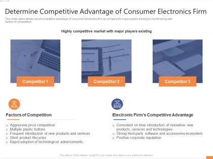 Determine competitive advantage of consumer firm entertainment electronics investor