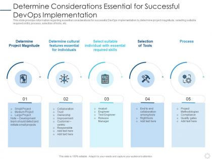 Determine considerations essential for successful devops implementation devops implementation plan it