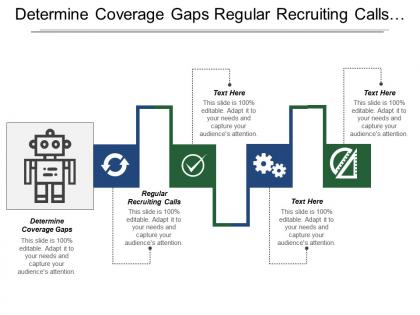 Determine coverage gaps regular recruiting calls workshop facilitation