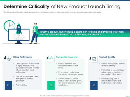 Determine criticality of new product launch timing managing product introduction to market