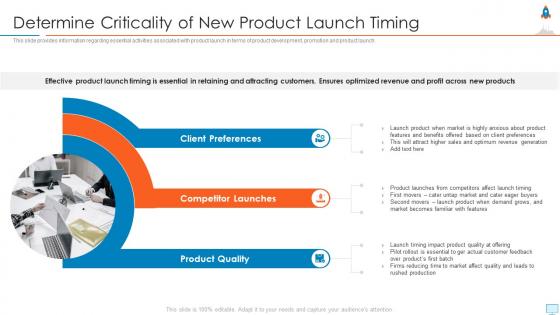 Determine criticality of new product launch timing new product launch in market