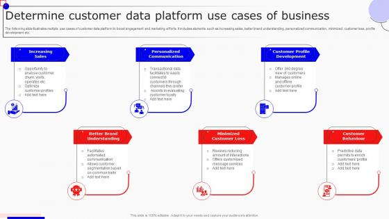 Determine Customer Data Platform Use Cases Of Business Boosting Marketing Results MKT SS V