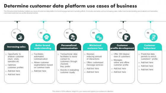 Determine Customer Data Platform Use Cases Of Customer Data Platform Adoption Process