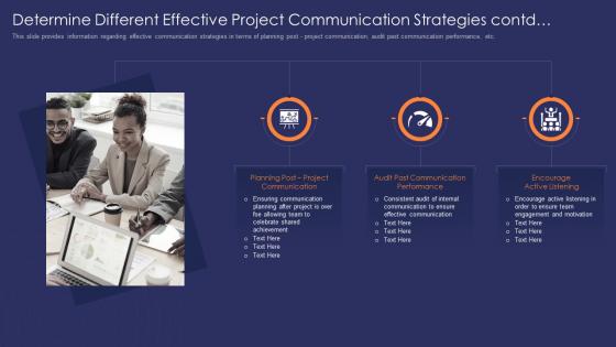 Determine different strategies contd effective communication strategy for project