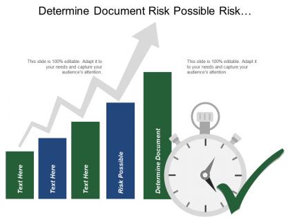 Determine document risk possible risk management process activity