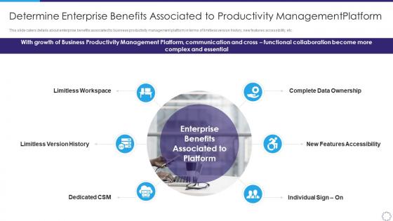 Determine enterprise benefits strategic business productivity management software