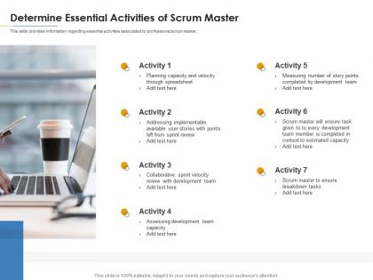 Determine essential activities of scrum master career paths for psm it