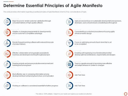Determine essential principles of agile manifesto agile service management with itil ppt introduction