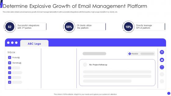 Determine Explosive Growth Of Email Management Shared Inbox Tool Investor Funding