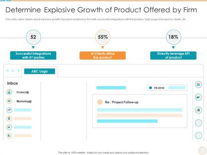 Determine explosive growth of product offered by firm product description slide