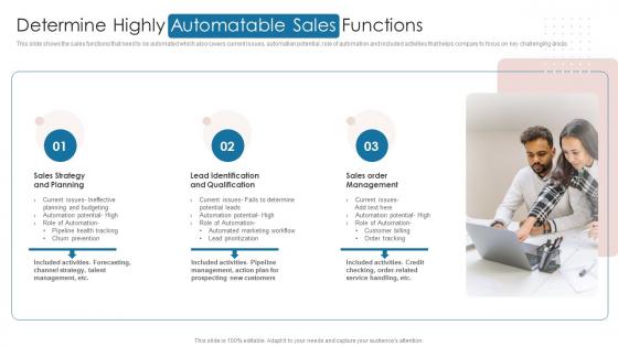 Determine Highly Automatable Sales Functions Digital Automation To Streamline Sales Operations