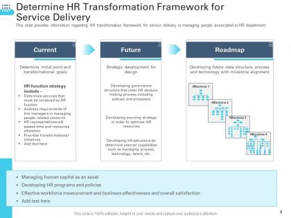 Determine hr transformation framework for service delivery transforming human resource ppt slides