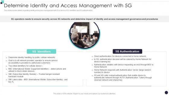 Determine Identity And Access Management With 5G Building 5G Wireless Mobile Network