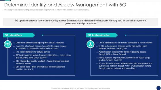 Determine Identity And Access Road To 5G Era Technology And Architecture