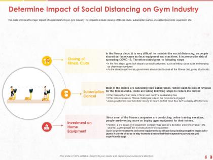 Determine impact of social distancing on gym industry fitness ppt powerpoint presentation file tips