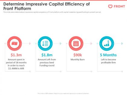 Determine impressive capital efficiency of front platform front series a investor funding elevator