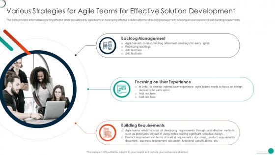 Determine Initial Phase For Successful Various Strategies For Agile Teams Effective Solution Development