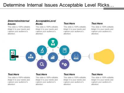 Determine internal issues acceptable level ricks proportional potential impact