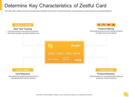 Determine key characteristics of zestful card zestful investor funding elevator ppt icon example file