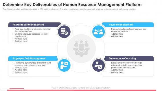 Determine Key Deliverables Of Human Resource Human Capital Management Portal Investor Funding Elevator