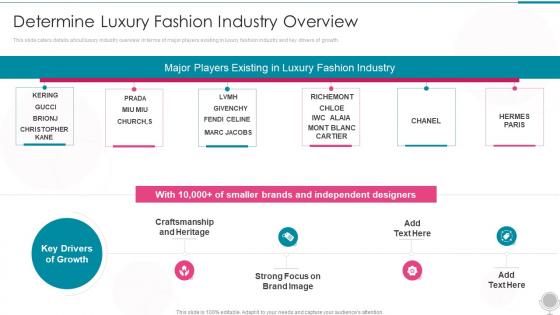 Determine Luxury Fashion Industry Overview Ppt File Brochure, Presentation  Graphics, Presentation PowerPoint Example