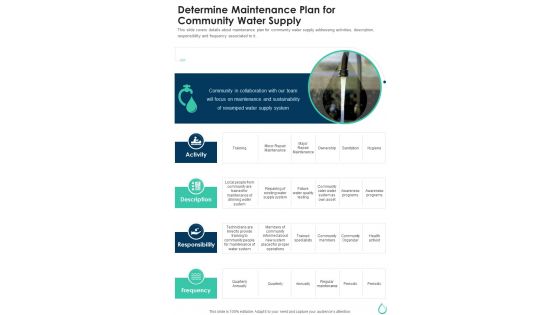 Determine Maintenance Plan For Community Water Supply One Pager Sample Example Document