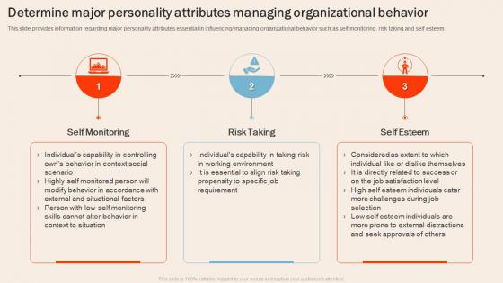 Determine Major Personality Attributes Managing Organizational Understanding Human Workplace