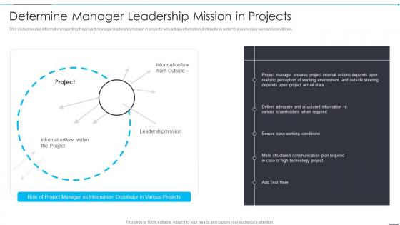 Determine Manager Leadership Mission In Projects How Firm Improve Project Management