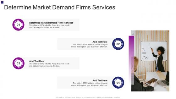 Determine Market Demand Firms Services In Powerpoint And Google Slides Cpb