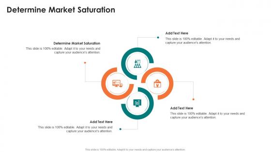 Determine Market Saturation In Powerpoint And Google Slides Cpb