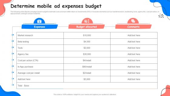 Determine Mobile Ad Expenses Budget Adopting Successful Mobile Marketing