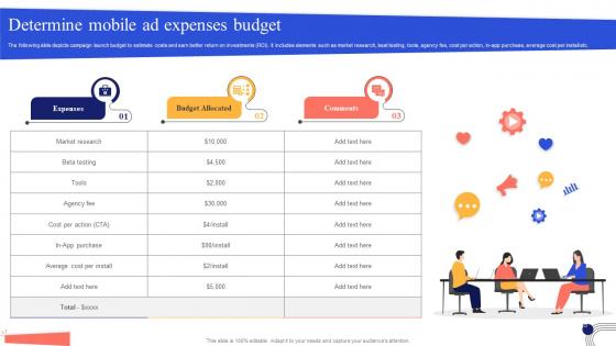 Determine Mobile Ad Expenses Budget Mobile App Marketing Campaign MKT SS V