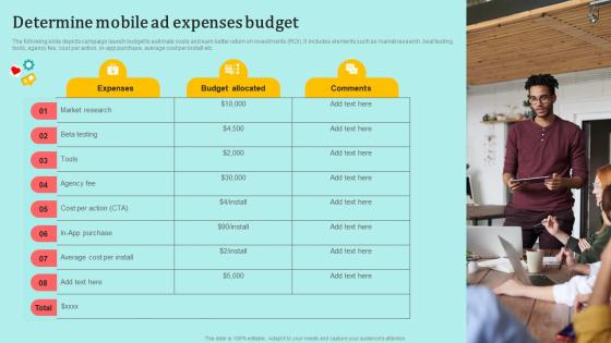 Determine Mobile Ad Expenses Budget Understanding Pros And Cons MKT SS V