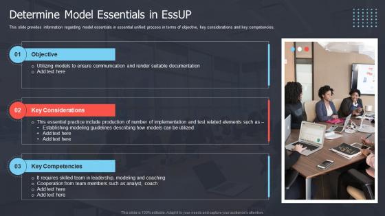 Determine Model Essentials In EssUP Critical Elements Of Essential Unified Process