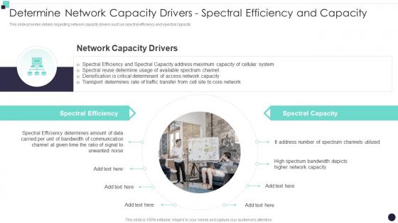 Determine Network Capacity Drivers Spectral Building 5G Wireless Mobile Network